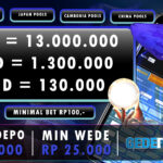 Gedetogel